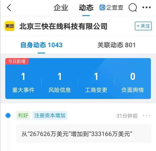 美團關聯公司注冊資本增加至 33.32 億美元,增幅超 24
