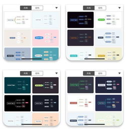 還在用 Word 嗎？試試這些文字生產 App，讓你的效率加倍