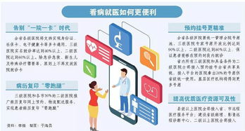 山東加快互聯(lián)網(wǎng)醫(yī)療健康體系建設(shè)，落實30項便民惠民服務(wù)